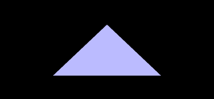 A nice, correctly scaled and sharp triangle in a resized window.