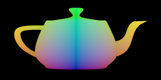 The Utah teapot